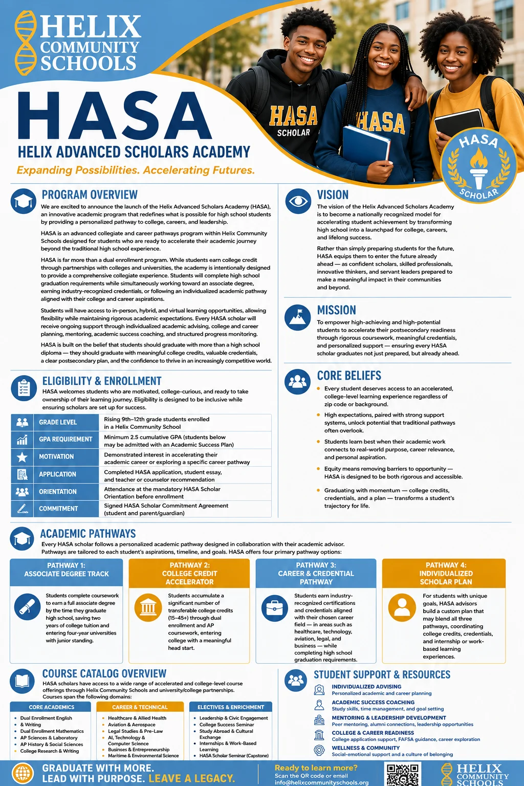 Graphic for Helix - HASA